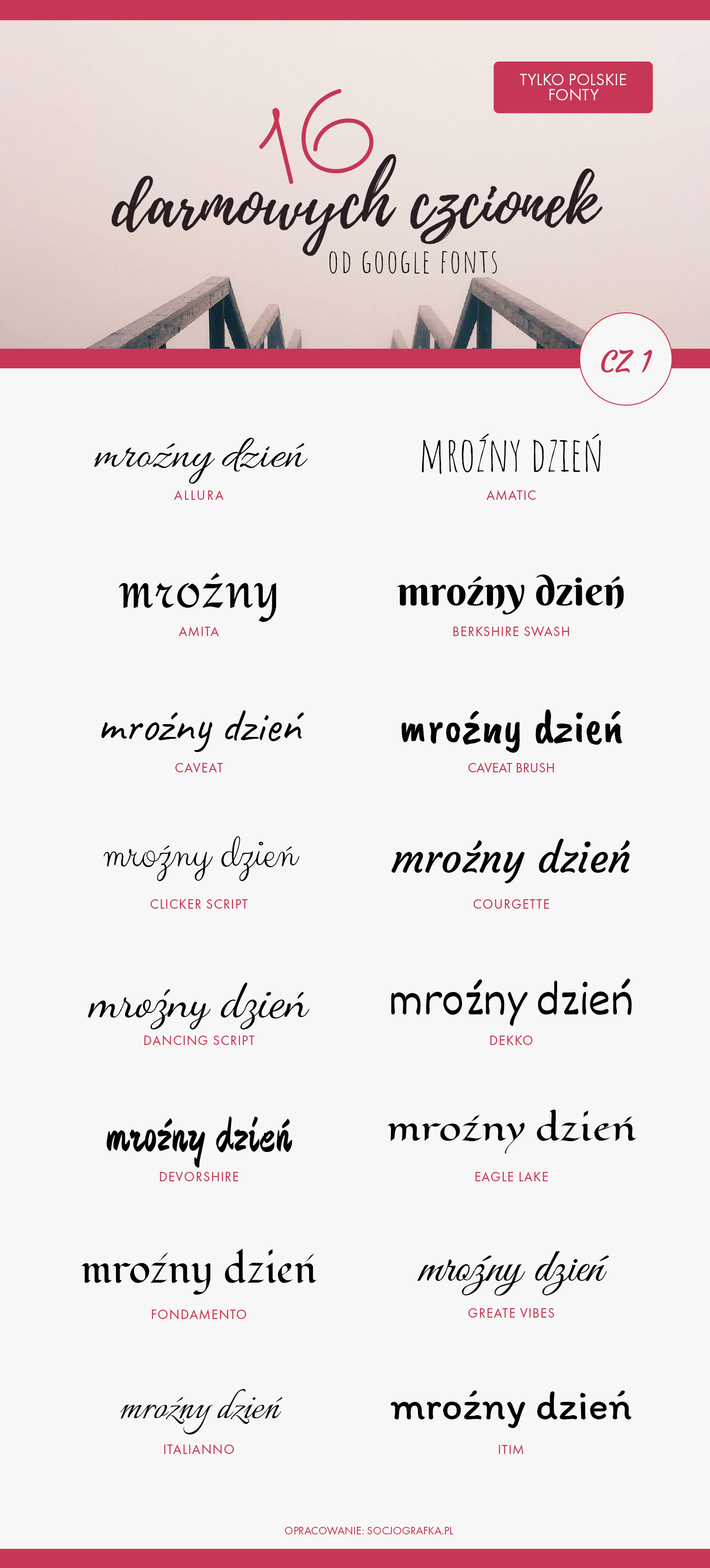 fonty z polskimi znakami stylizowane na pismo odręczne - infografika