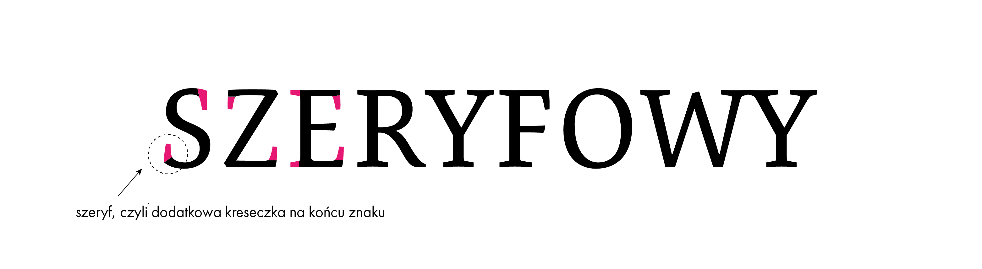 typografia_fonty_szeryfowe_przykład